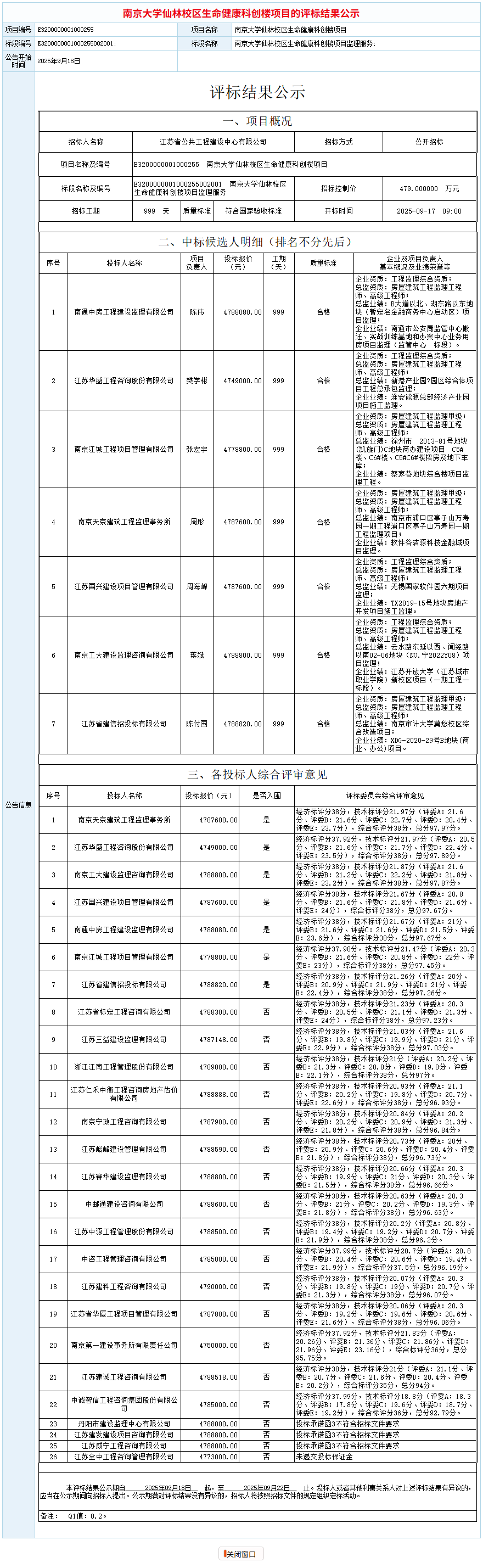 評(píng)標(biāo)結(jié)果公示.png