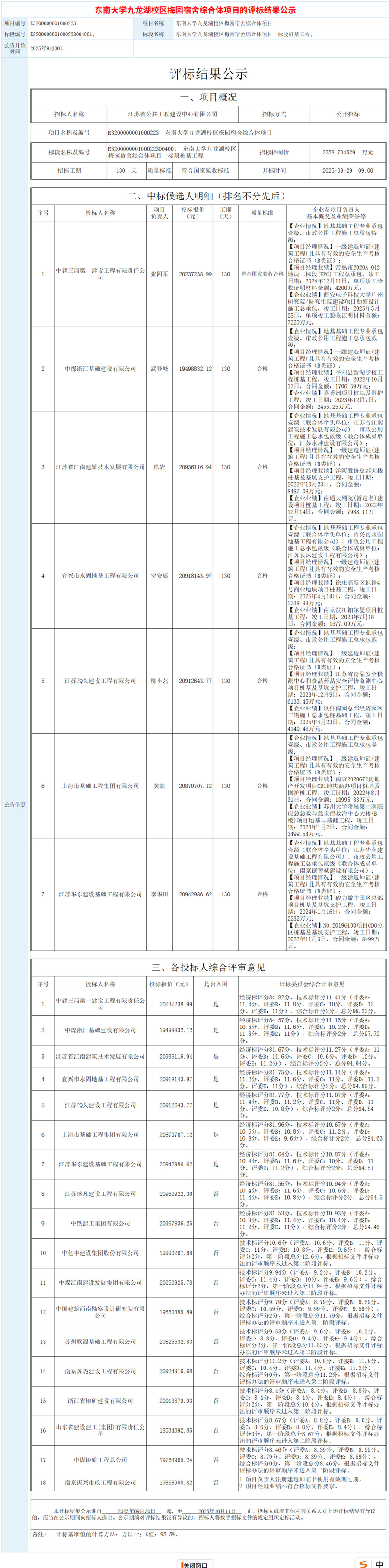評(píng)標(biāo)結(jié)果.png